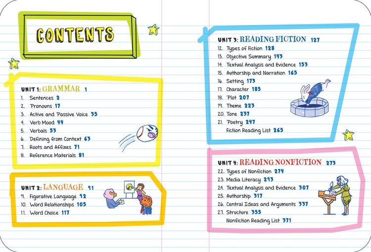 Produktbild: Everything You Need to Ace English Language Arts in One Big Fat Notebook