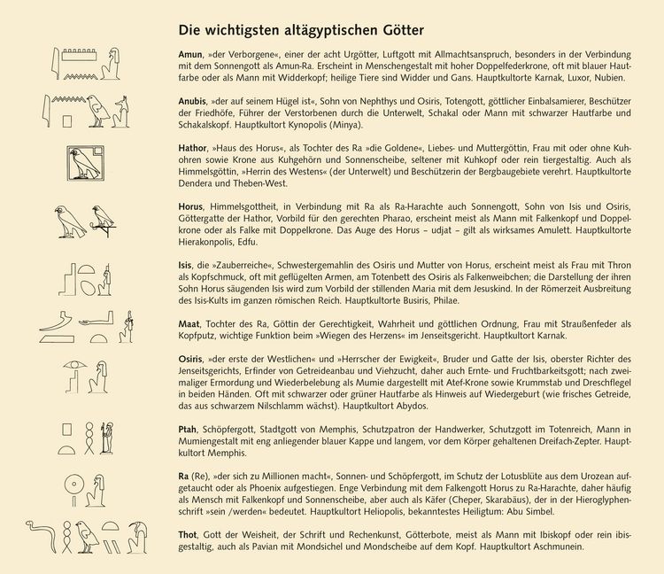 Produktbild: TRESCHER Reisef&uuml;hrer Kreuzfahrten Nil