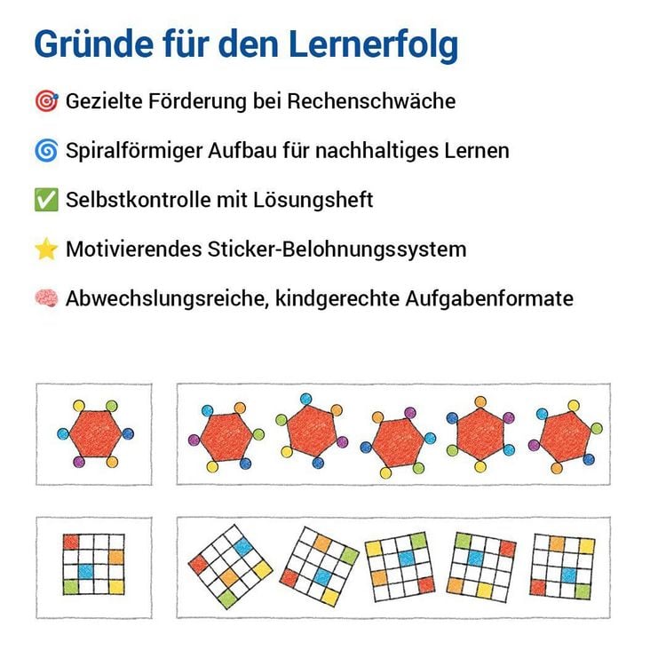 Produktbild: Das F&ouml;rderheft Mathematik 3