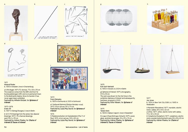 Produktbild: Spheres of Interest