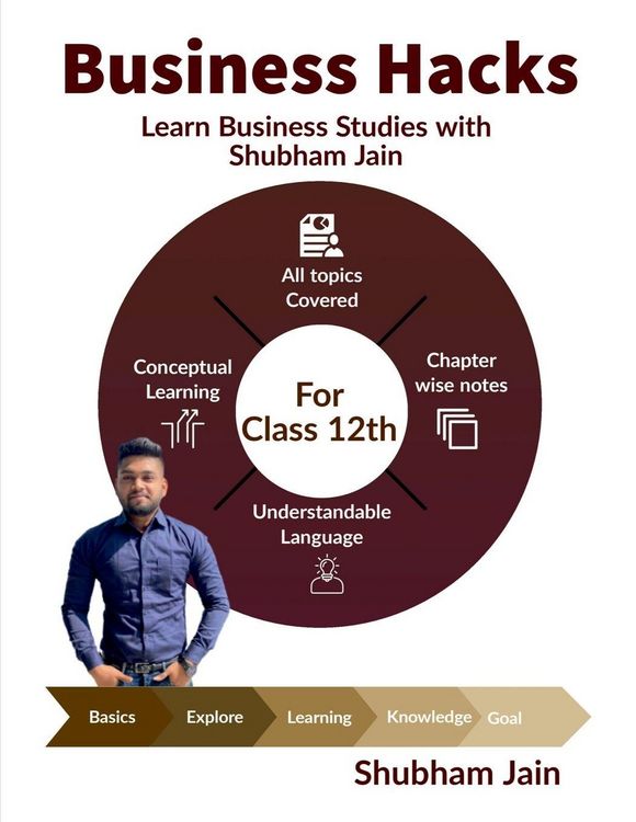 Produktbild: Business Hacks- 12th