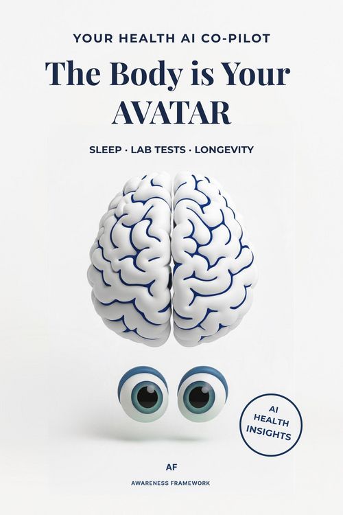 Produktbild: The Body is Your AVATAR