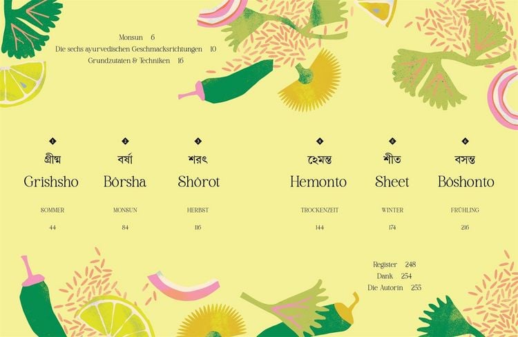 Produktbild: Monsoon
