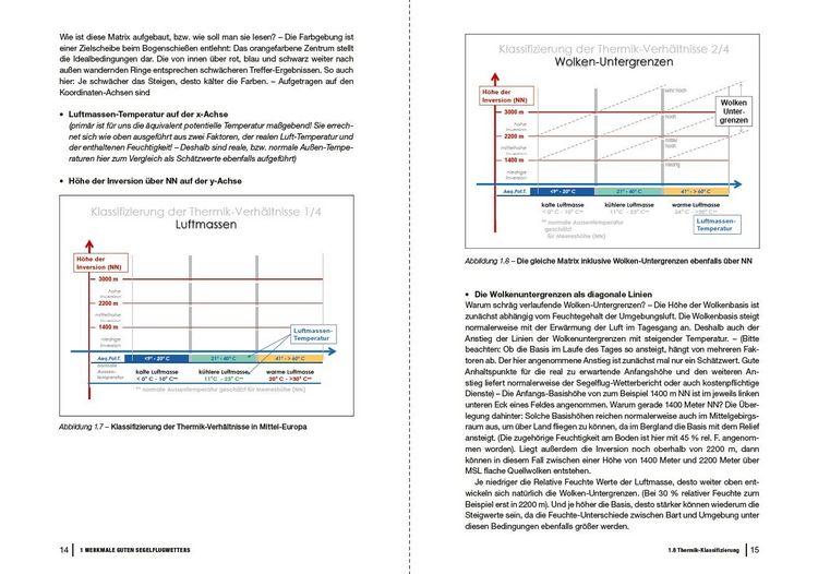 Produktbild: Meteorologie f&uuml;r Segelflieger Band 2