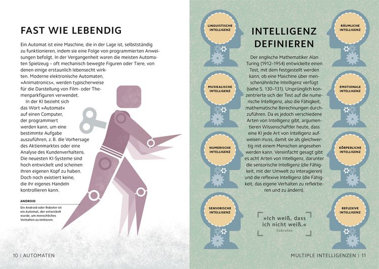 Produktbild: SIMPLY. K&uuml;nstliche Intelligenz