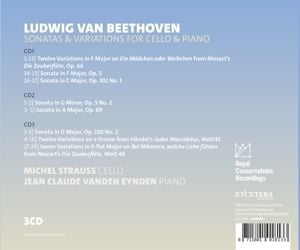 Produktbild: Sonatas & Variations for Cello & Piano