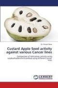 Produktbild: Custard Apple Seed activity against various Cancer lines