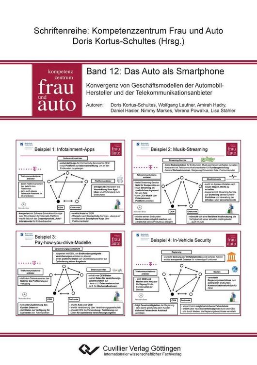 Produktbild: Das Auto als Smartphone