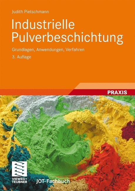 Produktbild: Industrielle Pulverbeschichtung