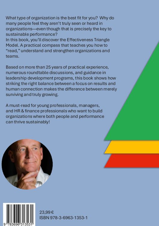 Produktbild: The Effectiveness Triangle (EN)