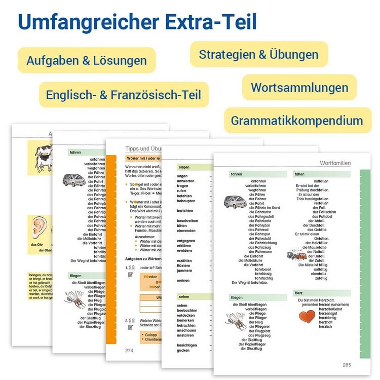 Produktbild: Das W&ouml;rterbuch f&uuml;r die Grundschule, inkl. Lernsoftware online