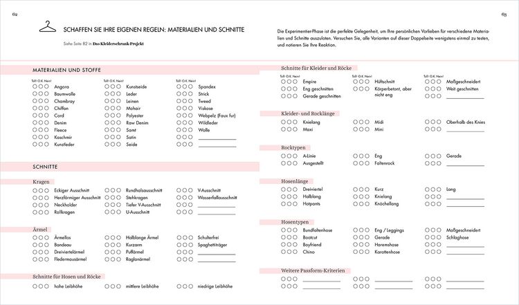 Produktbild: Das Kleiderschrank-Projekt. Praxisbuch