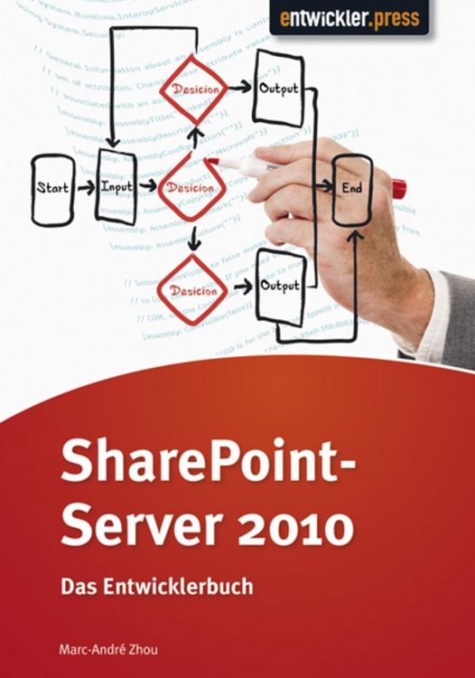 Produktbild: Share Point Server 2010
