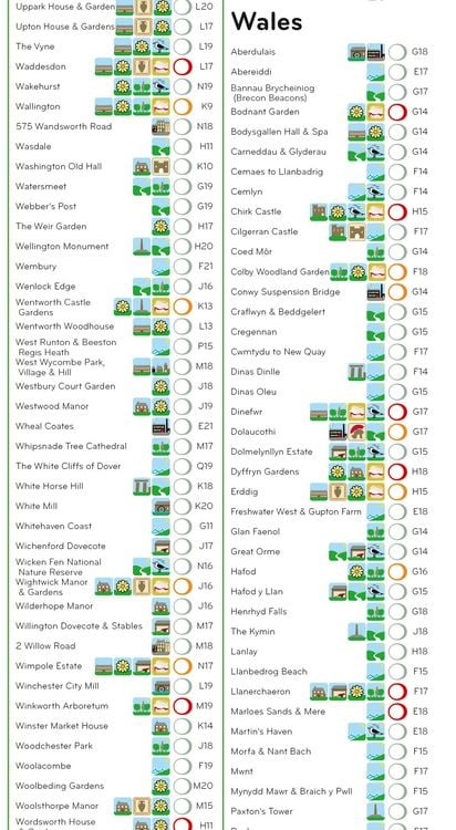 Produktbild: Grand Adventure Map