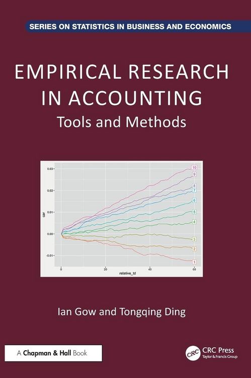 Produktbild: Empirical Research in Accounting