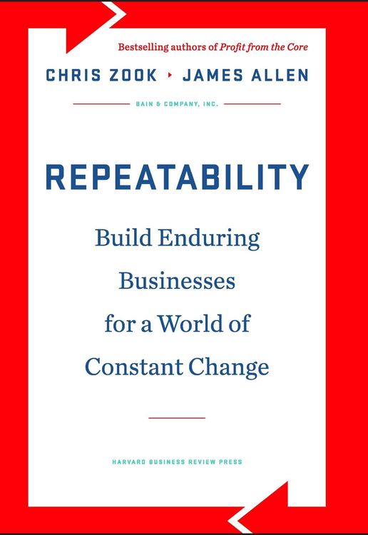 Produktbild: Repeatability