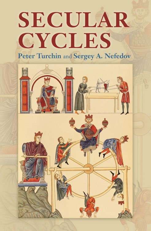 Produktbild: Secular Cycles