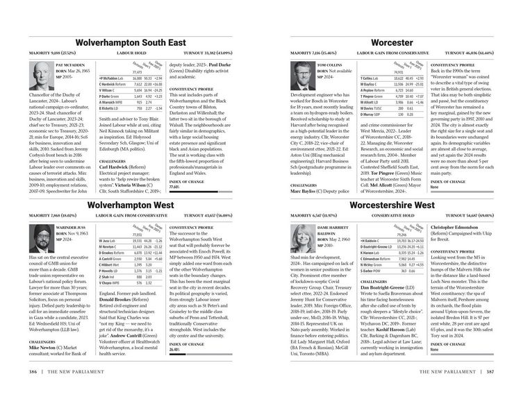 Produktbild: The Times Guide to the House of Commons 2024