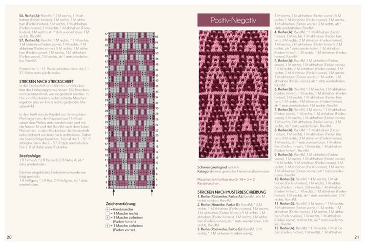 Produktbild: Das große Strickmuster 1x1