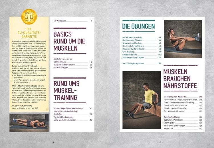 Produktbild: Das Muskel-Workout