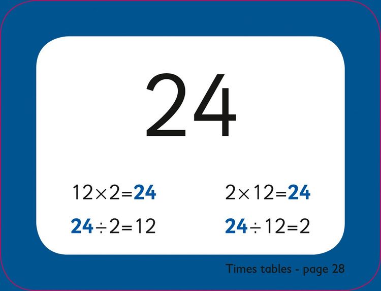 Produktbild: Times Tables Flashcards
