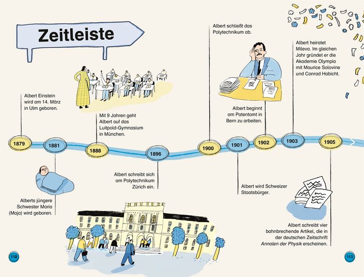 Produktbild: SUPERLESER! Das Leben von Albert Einstein