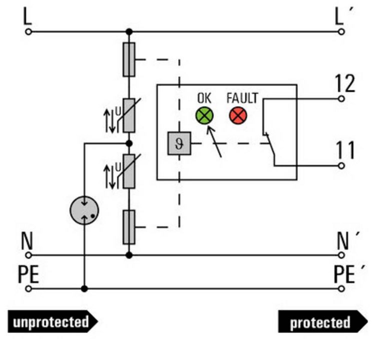 Produktbild: Weidm&uuml;ller 1351650000 VPU III R 230V/6kV &Uuml;berspannungsschutz-Ableiter &Uuml;berspannungsschutz f&uuml;r: Verteilerschrank 3 kA 1 St.
