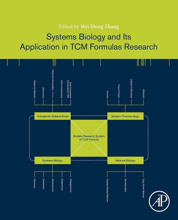 Produktbild: Systems Biology and Its Application in TCM Formulas Research