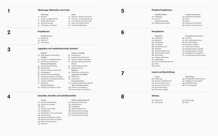 Produktbild: Zeichenlehre für Landschaftsarchitekten