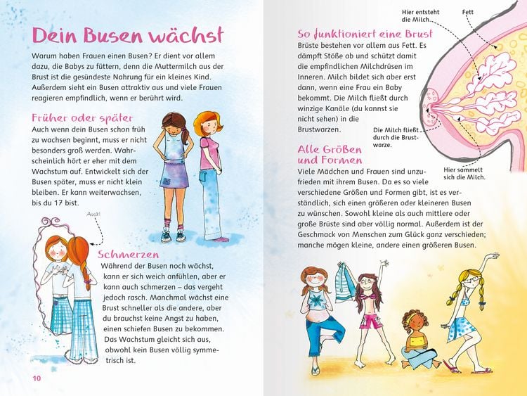 Produktbild: Was M&auml;dchen wissen wollen