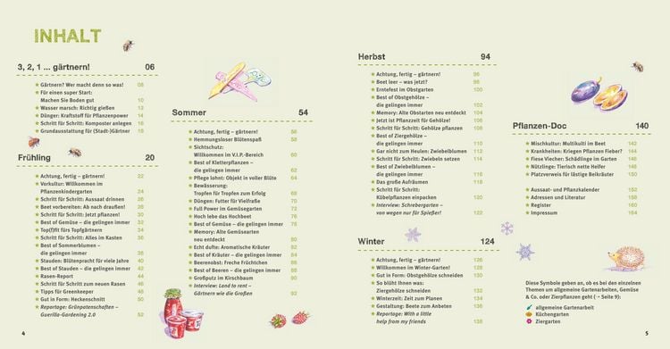 Produktbild: Garten Basics