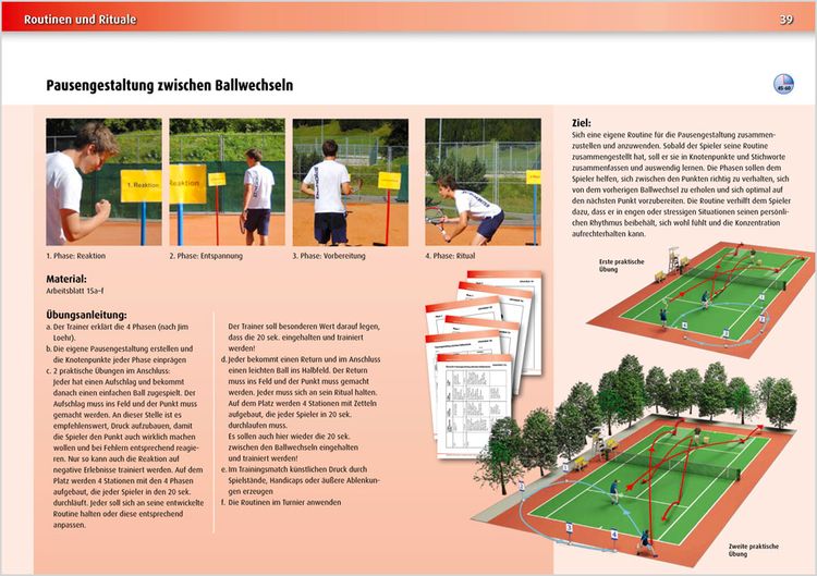 Produktbild: Psychologisch orientiertes Tennistraining