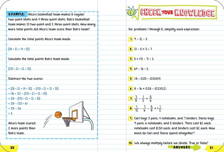 Produktbild: Everything You Need to Ace Pre-Algebra and Algebra I in One Big Fat Notebook