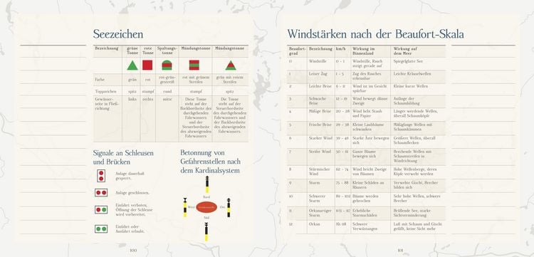 Produktbild: Das Hausboot Tagebuch