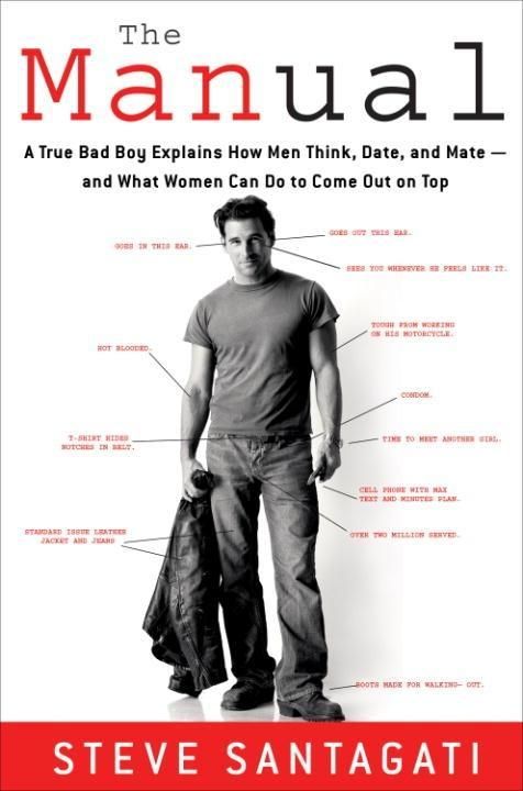 Produktbild: The Manual