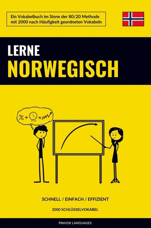Produktbild: Lerne Norwegisch - Schnell / Einfach / Effizient