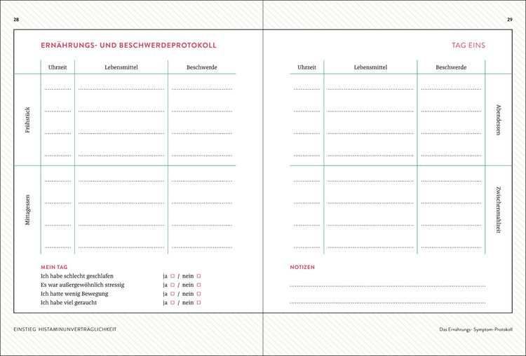 Produktbild: Mein Histaminintoleranz-Journal
