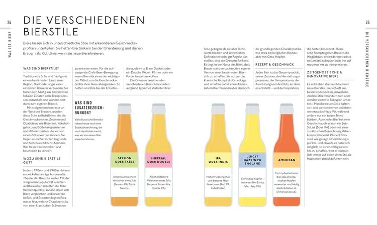 Produktbild: Workshop Bier