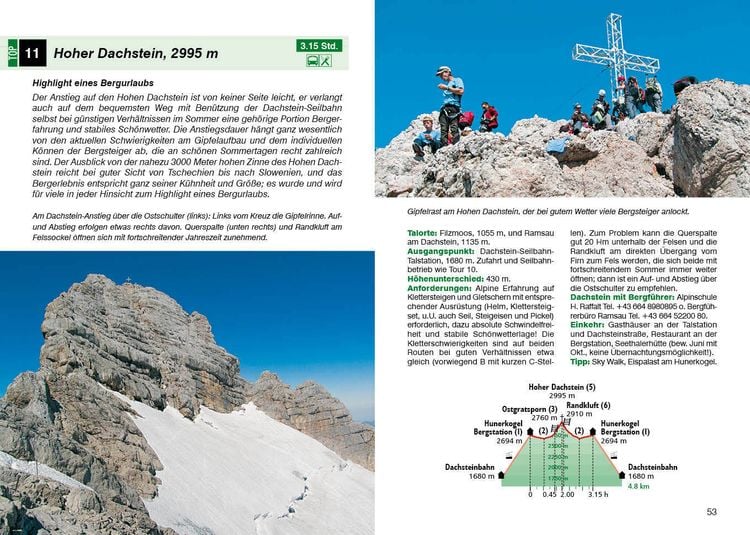 Produktbild: Dachstein-Tauern Ost