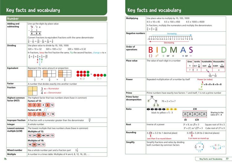 Produktbild: KS3 Maths Year 7: Organise and retrieve your knowledge