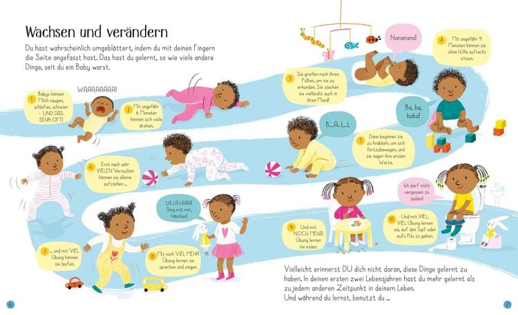 Produktbild: Mein K&ouml;rper, dein K&ouml;rper - Das sind wir!