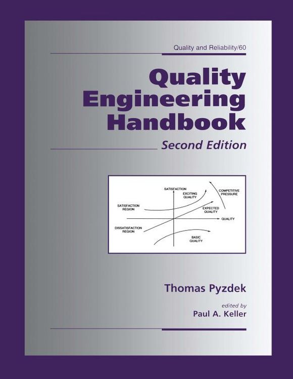 Produktbild: Quality Engineering Handbook
