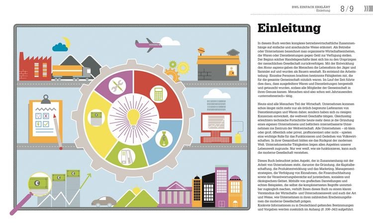 Produktbild: #dkinfografik. BWL einfach erkl&auml;rt
