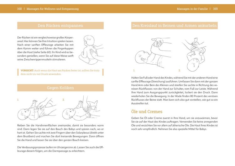 Produktbild: Massage-Handbuch