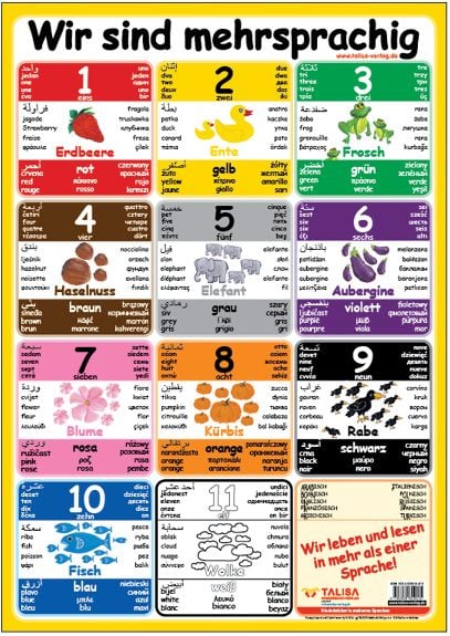 Produktbild: Multilinguales LernPOSTER "Willkommen"