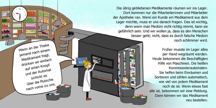 Produktbild: Mein Tag in der Apotheke
