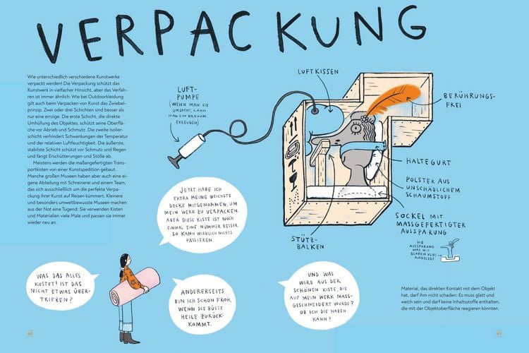 Produktbild: Wie rettet man Kunst?