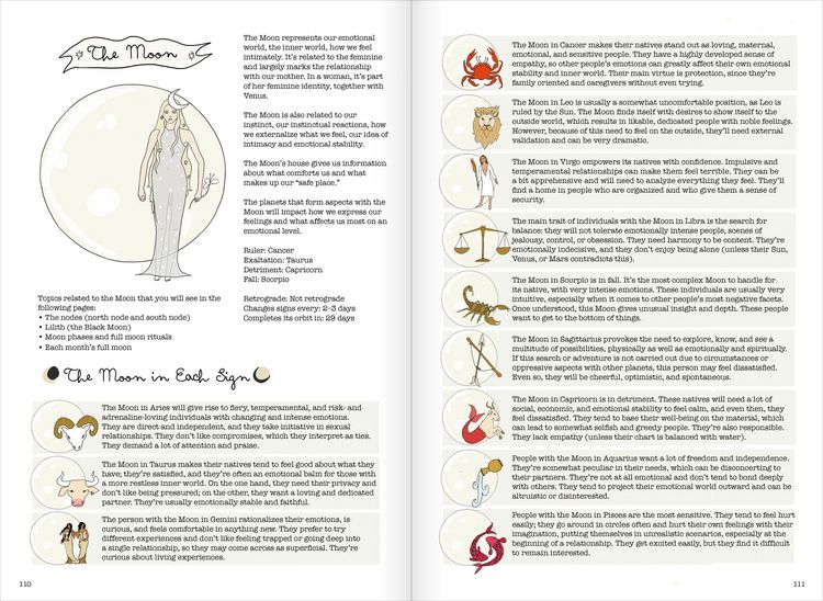 Produktbild: Signs of the Zodiac