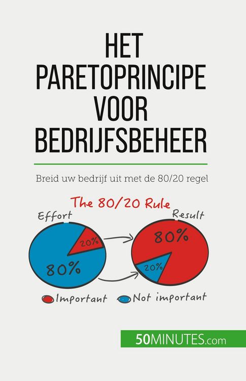 Produktbild: Het Paretoprincipe voor bedrijfsbeheer