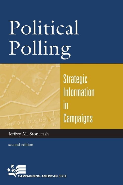 Produktbild: Political Polling